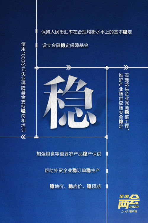 劃重點(diǎn) 10個(gè)關(guān)鍵字讀懂政府工作報(bào)告與網(wǎng)絡(luò)文化經(jīng)營(yíng)